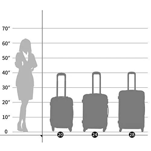 Sandinrayli 3 Pcs Luggage Set, Lightweight & Durable Travel Suitcase With Spinner Wheels, 20” 24” 28” Hardside Spinner Set 7 Sandinrayli 3 Pcs Luggage Set, Lightweight & Durable Travel Suitcase With Spinner Wheels, 20” 24” 28” Hardside Spinner Set - Image 7