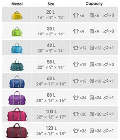 28" Foldable Duffle Bag 120L For Travel Gym Sports Lightweight Luggage Duffel By WANDF (28 Inches (80 Liter), Black 28'') -Travelpro Shop 41YbOLqb YL