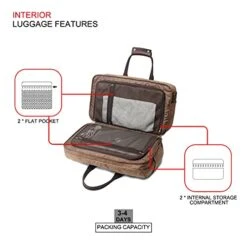 Duffle Bag For Men Waterproof Genuine Leather Canvas Travel Duffel Bags For Women Overnight Weekender Bag For Traveling, Brown -Travelpro Shop 41wq2cz7JTS