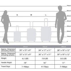 Merax Luggage Set Expandable 3 Piece Sets With TSA Lock, Lightweight Hardside Luggage With Spinner Wheels -Travelpro Shop 517zByPpWdL b2e3a358 5bcf 4d65 ae0c fa3c7c8a681b