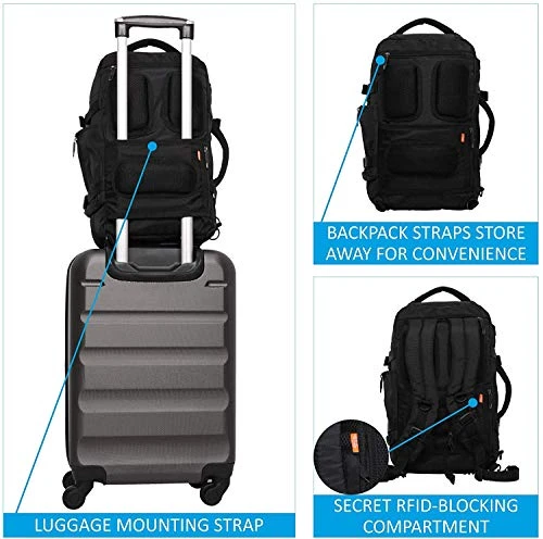 17in Airline Approved Travelling Shoulder Bag Carry On Overnight Underseat 18L 3 17in Airline Approved Travelling Shoulder Bag Carry On Overnight Underseat 18L - Image 3