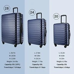 SHOWKOO 3 Piece Luggage Sets Expandable ABS Hardshell Hardside Lightweight Durable Spinner Wheels Suitcase With TSA Lock (Deep Blue) -Travelpro Shop 51TNYAv7CoS