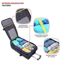 SwissGear Extra Large Lightweight Rolling Duffel, Blue/Green -Travelpro Shop 51 RPLYfZvL