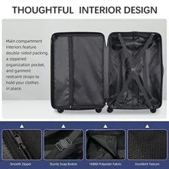 SHOWKOO 3 Piece Luggage Sets Expandable ABS Hardshell Hardside Lightweight Durable Spinner Wheels Suitcase With TSA Lock (Deep Blue) -Travelpro Shop 51hCf yh6mS