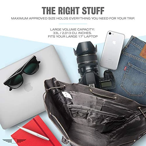 Point Coast 18x14x8 Personal Item Under Seat Travel Carry On Backpack Waycarrier II (black) 4 Point Coast 18x14x8 Personal Item Under Seat Travel Carry On Backpack Waycarrier II (black) - Image 4