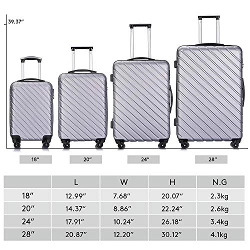 Apelila 5 Piece Luggage Sets,Travel Suitcase Spinner Hardshell Lightweight W/Free Suitcase Cover& Hanger (4PC Sliver W/Covers4+Hanger2+Backbag1) 2 Apelila 5 Piece Luggage Sets,Travel Suitcase Spinner Hardshell Lightweight W/Free Suitcase Cover& Hanger (4PC Sliver W/Covers4+Hanger2+Backbag1) - Image 2